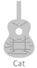Alhambra Linea Profesional Spruce Classical Guitar